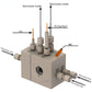 Gas diffusion interchangeable film photoelectrochemical flow cell