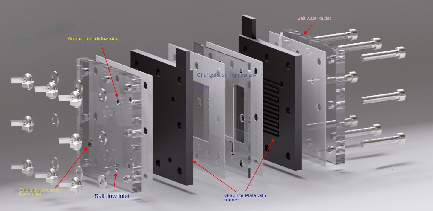 Fcdi Low-Pole Spacing Electroadsorption Test Mold Flow Electrode Desalination/Policher